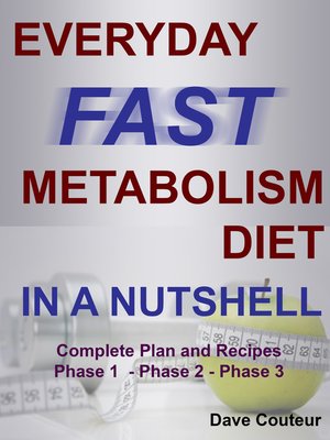 cover image of Everyday Fast Metabolism Diet in a Nutshell